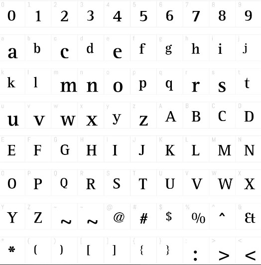 Rotijs Serif Font View